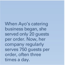 When Ayo's catering business began, she served only 20 guests per order. now, her company regularly serves 750 guests per order, often three times a day.