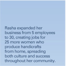 Rasha expanded her business from 5 employees to 30, creating jobs for 25 more women who produce handicrafts from home, spreading both culture and success throughout her community.