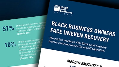 Black Business Owners Face Uneven Recovery