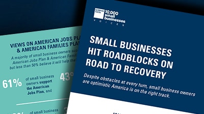 Small Businesses Hit Roadblocks on Road to Recovery