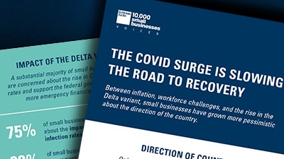 The COVID Surge is Slowing the Road to Recovery