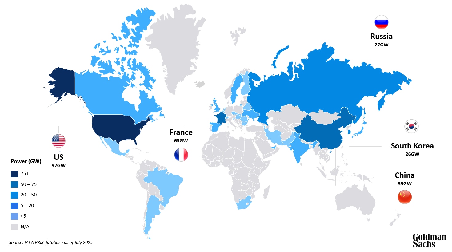 Global Nuclear Power Generation Capacity (GW)