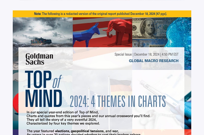 2024: 4 Themes in Charts