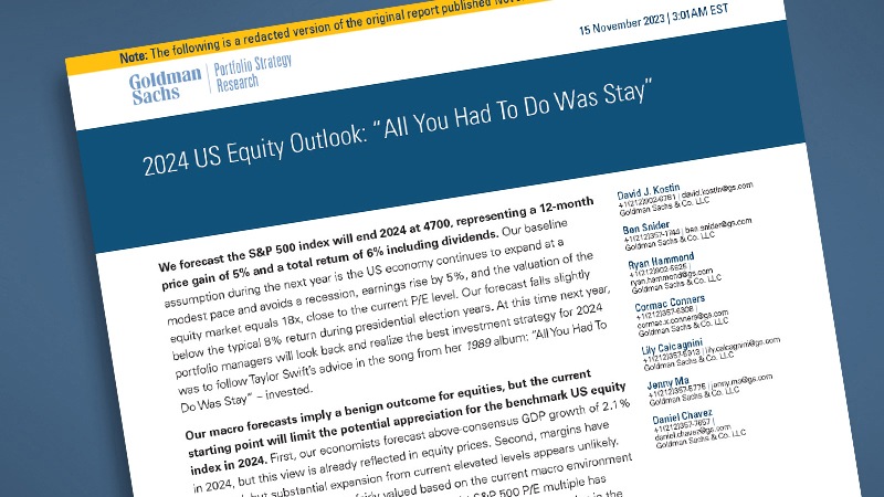 2024 US Equity Outlook: “All You Had To Do Was Stay”