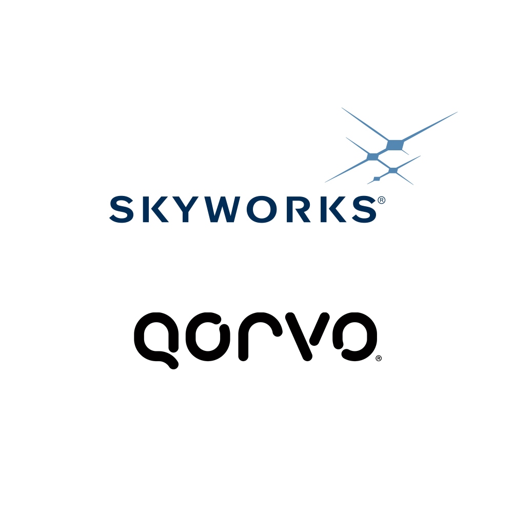 Skyworks Solutions, Inc Card Image