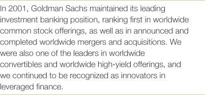 In 2001, Goldman Sachs maintained its leading investment banking positions